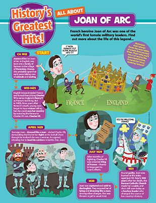 Joan Of Arc Primary Resource National Geographic Kids